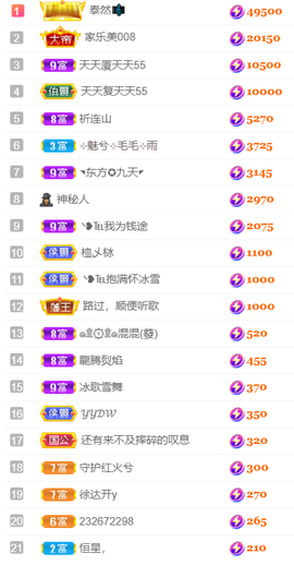 ❥℡冰雪→青篱的图片