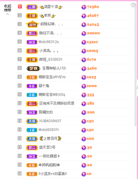 蓝鑫~的图片