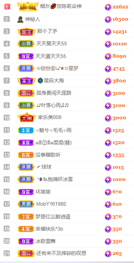 ❥℡冰雪→青篱的图片