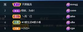 暗香⸝⸝的图片