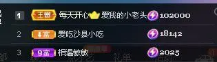 拉布拉多橘的主播照片