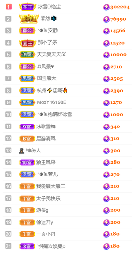 ❥℡冰雪→青篱的图片