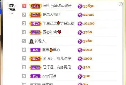 大钰儿❤在西双版纳的主播照片