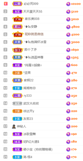 ❥℡冰雪→青篱的图片