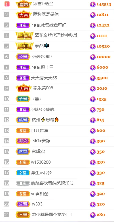 ❥℡冰雪→青篱主播图片