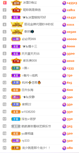 ❥℡冰雪→青篱的图片