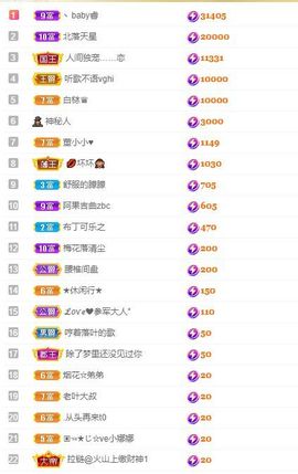 xy吴小优的图片
