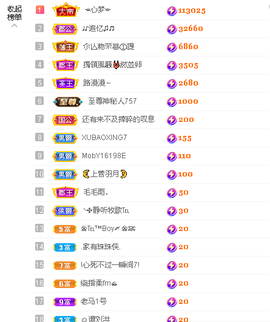 蓝鑫~的图片