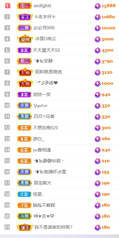 ❥℡冰雪→青篱主播图片