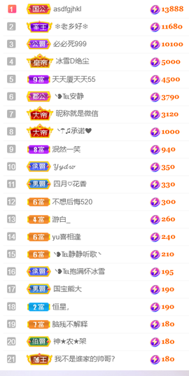 ❥℡冰雪→青篱的图片