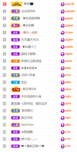 ❥℡冰雪→青篱的图片