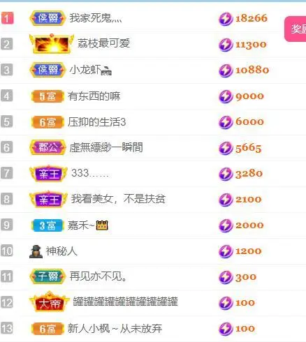 小乔乔乔乔乔的主播照片