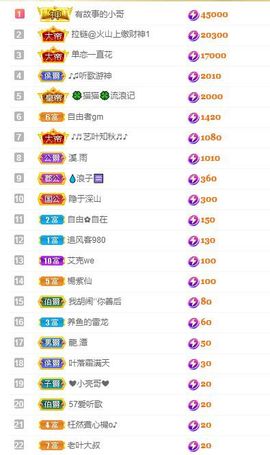 xy吴小优的图片