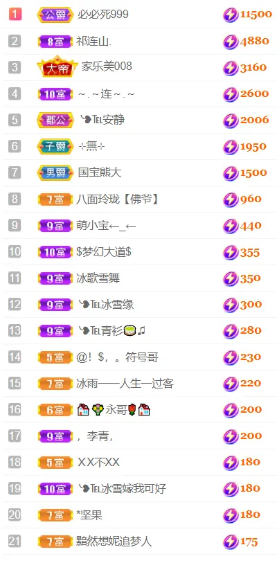 ❥℡冰雪→青篱主播图片