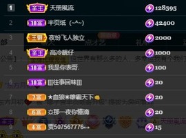 娜子的魔哥帝尊啦💕的图片