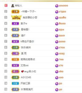xy吴小优的图片