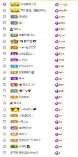 xy吴小优的图片