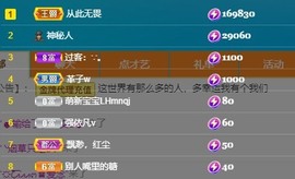 娜子的魔哥帝尊啦💕的图片