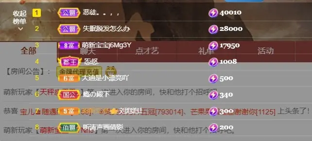 奶酪跌倒啦的主播照片