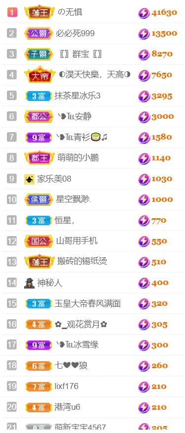 ❥℡冰雪→青篱主播图片