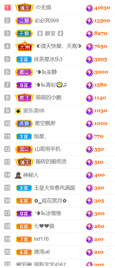 ❥℡冰雪→青篱的图片