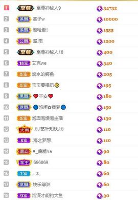 xy吴小优的图片