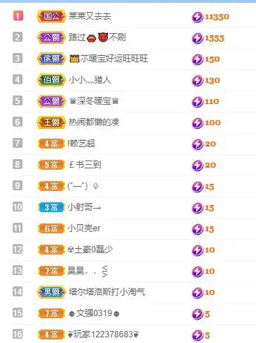 👑䒕暖宝好运旺旺旺的主播照片