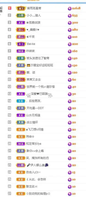 👑䒕暖宝好运旺旺旺的主播照片