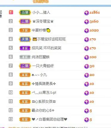 👑䒕暖宝好运旺旺旺的主播照片