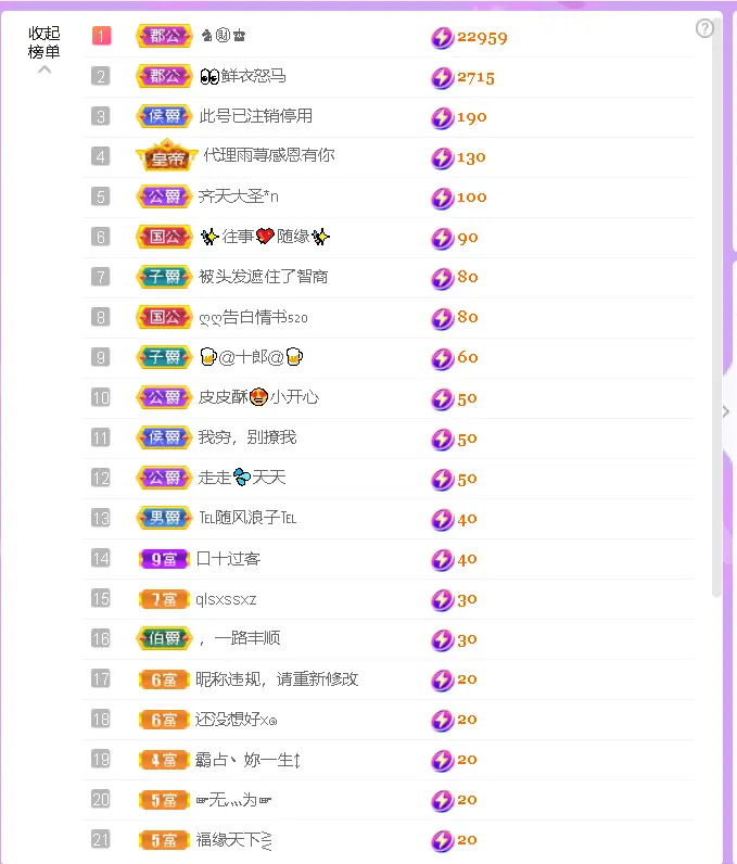 雨荨5198主播图片
