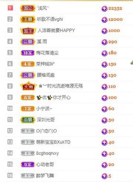 xy吴小优的图片
