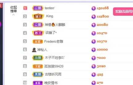 嫣十四👑欢迎点歌的主播照片