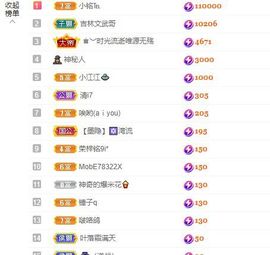 xy吴小优的图片
