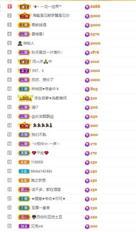 xy吴小优的图片