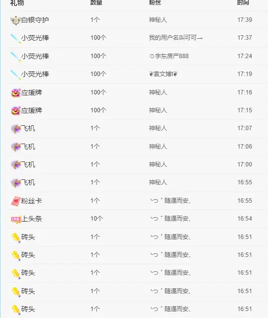 昵称违规，请重新修改的主播照片