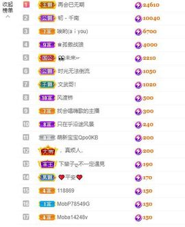xy吴小优的图片