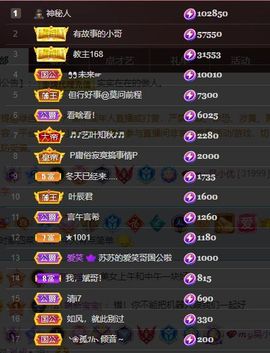xy吴小优的图片