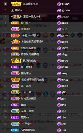 xy吴小优的图片