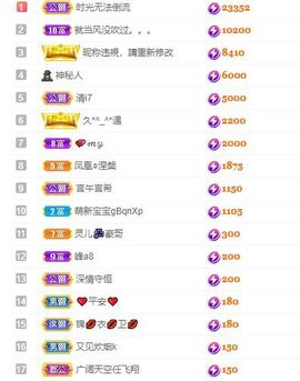 xy吴小优的图片
