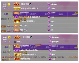 萱萱20号生日庆的图片