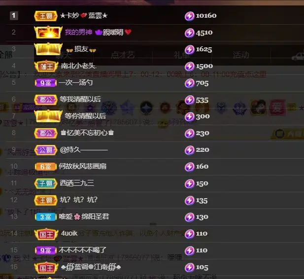 忆美❥❥❥的主播照片