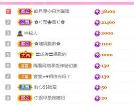 壹壹☞顺风顺水顺财神的图片