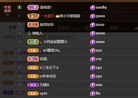 xy吴小优的图片