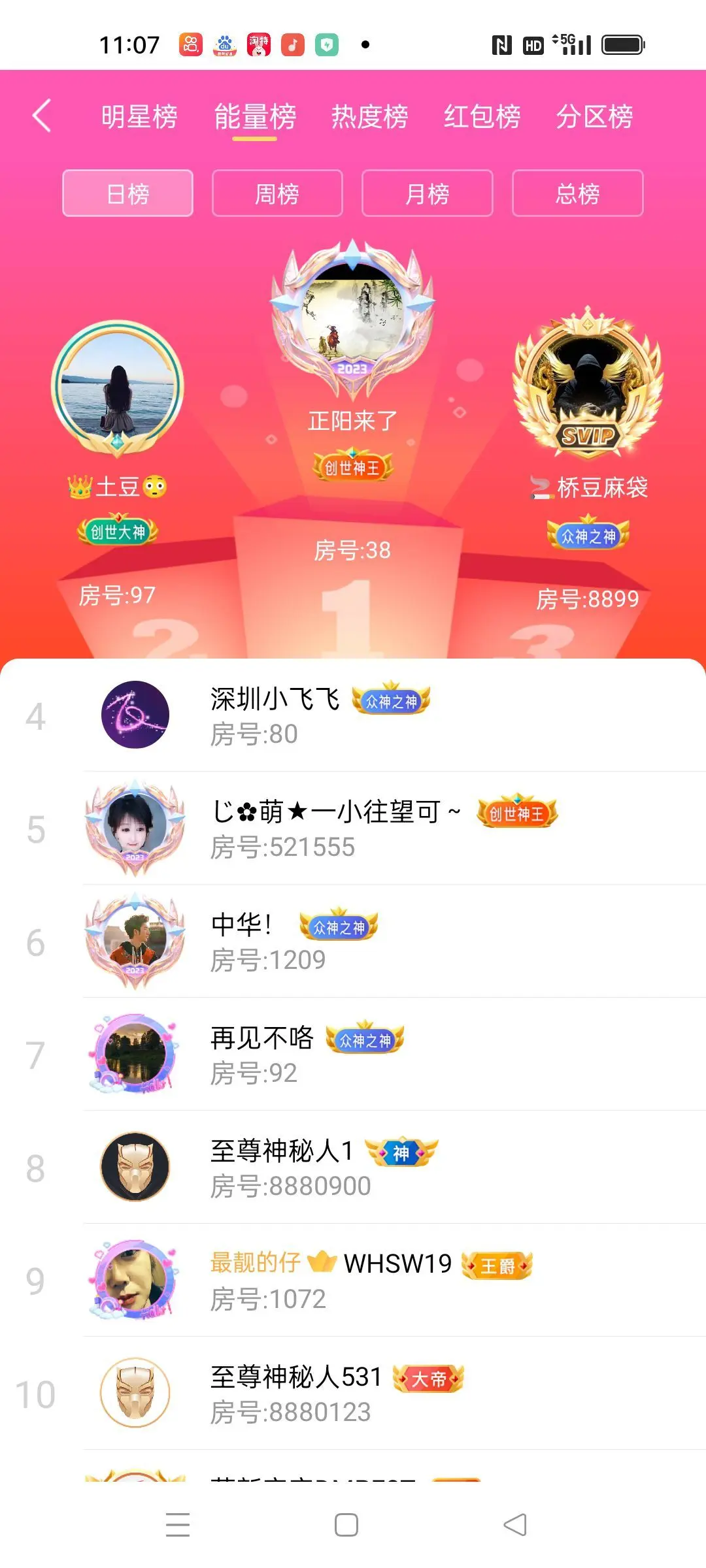 正阳来了主播图片