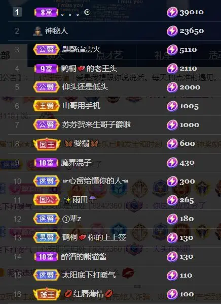 鹤桐💕你的上上签的主播照片