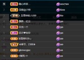 娜子的魔哥帝尊啦💕的图片