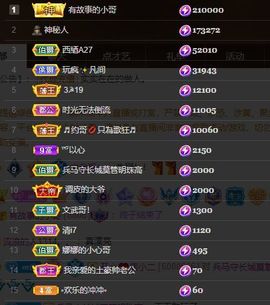 xy吴小优的图片
