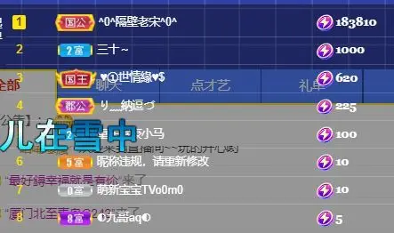 咿呀咿♥求好运的主播照片