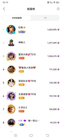 7978萌小夏♥的图片