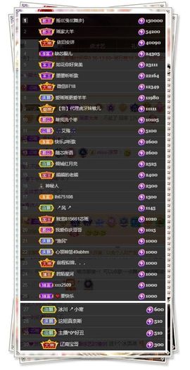 芯瑶❤️爱唱歌～的图片